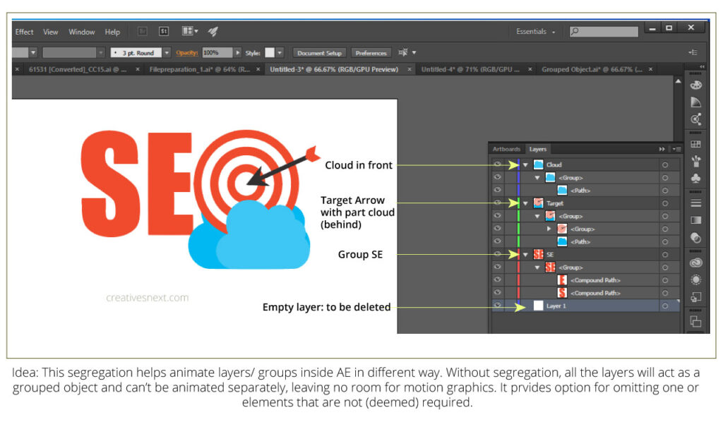 Marking and separating different grouped elements in adobe illustrator for animation in after effects