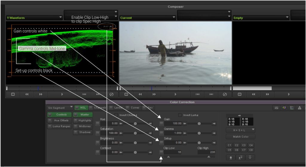 Fixing Black & white with Set up, Gain & Gamma during color correction in Avid