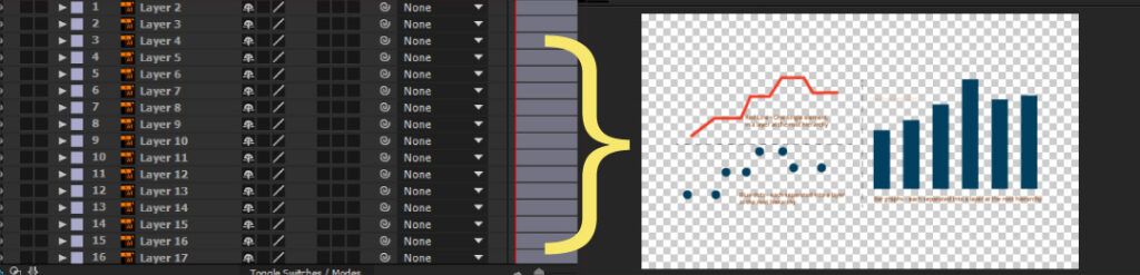 Image of the layer stack with after effects after importing from illustrator