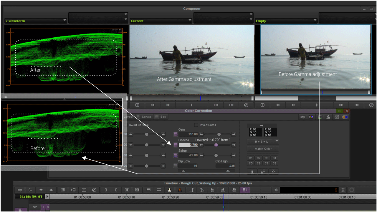 Good Color Correction Waveform Color Correction in Avid - Using HSL & Y Waveform