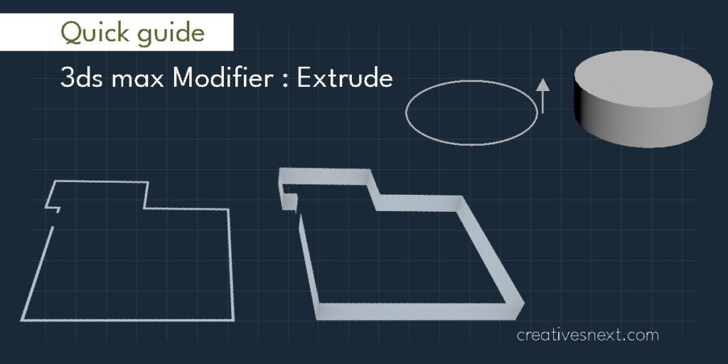 Header image for blog on Using 3ds Max modifier Extrude