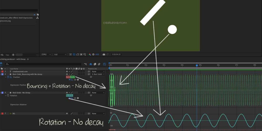 16 After Effects Expressions with Math Operators[JavaScript]